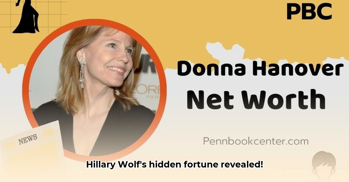 hillary-wolf-net-worth